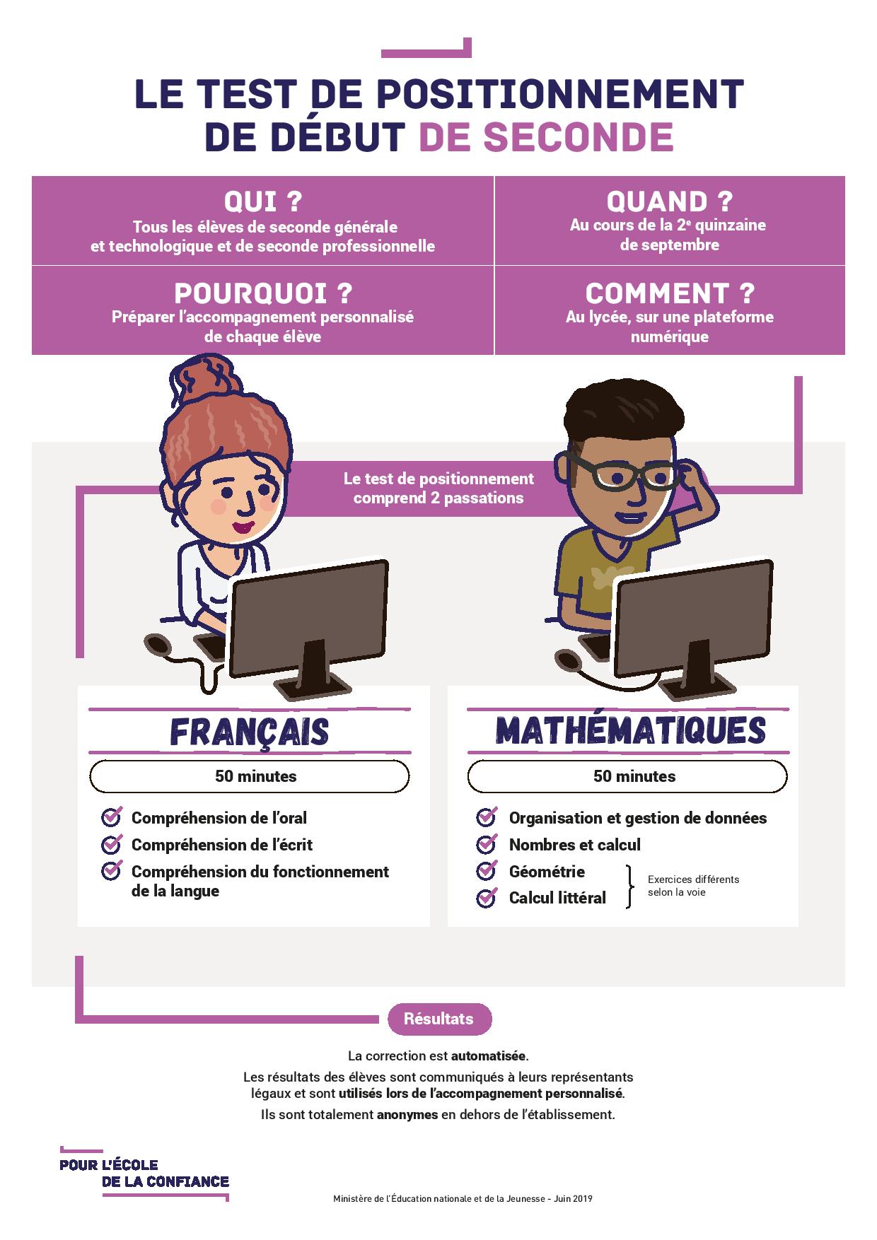 Tests De Positionnement Pour Les Secondes Lpo Stella 2746